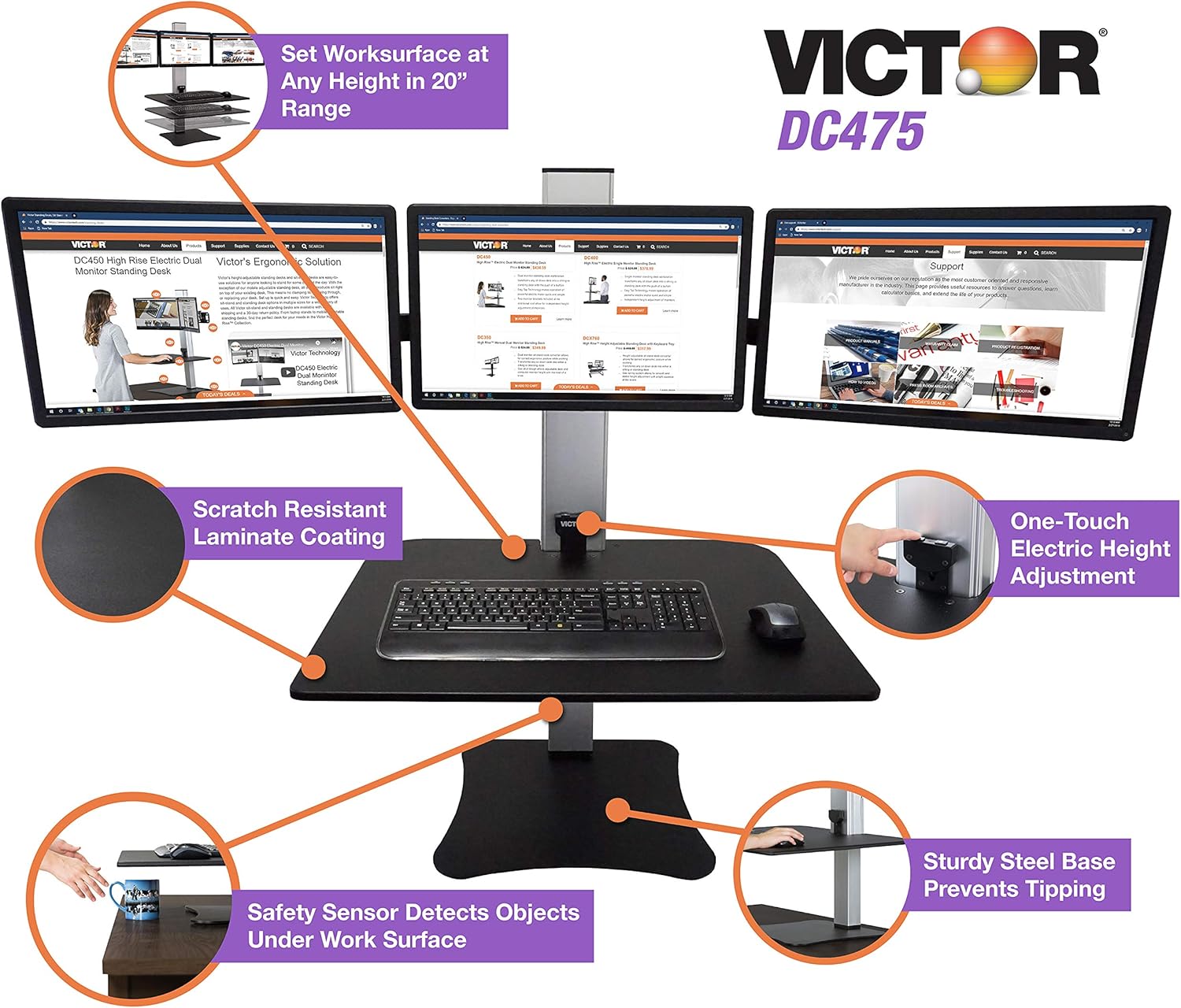 DC475 High Rise Electric Triple Monitor Standing Desk Converter | Three Large Monitor Sit-Stand Desk | 28” Wide Work Surface | Compatible with Any Standard Desk | Adjustable Monitor Holder