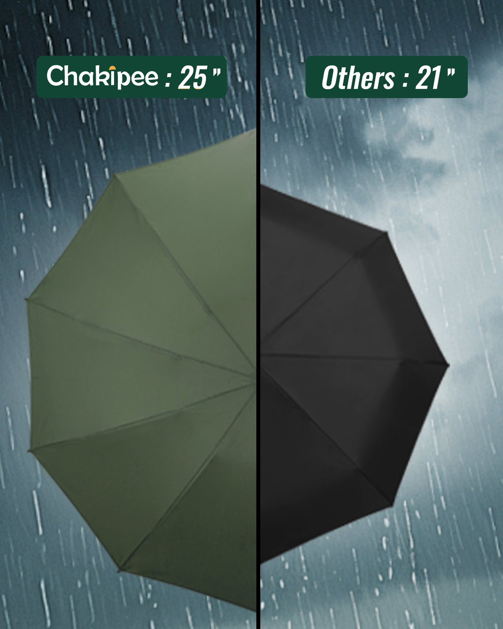 Inverted Umbrella,Large Automatic Reverse Windproof Compact Umbrella,114Cm Span-10 Ribs,Green
