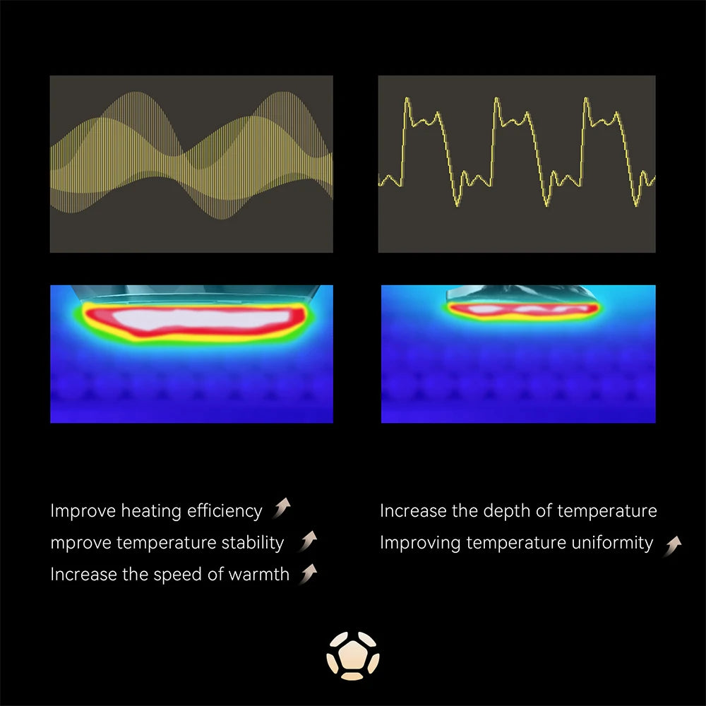 ANLAN Multifunction Skincare Device Pro 18K Gold Face Radio Frequency With Hot Cold EMS Facial Lifting Beauty Skin Care Massager