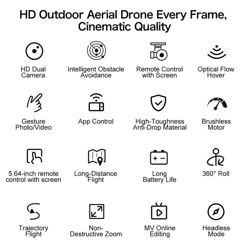 GT50 RC Drone 8K HD Aerial Photography Remote Control Aircraft Dual Camera WIFI GPS Three Sided Obstacle Avoidance Quadcopter