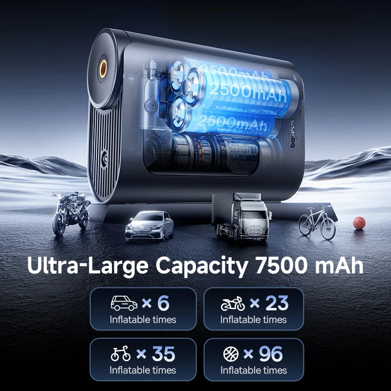 New Baseus GoTrip VA1 Pro/Max Car Air Pump 7500mAh Air Compressor Portable Tire Inflator for Motorcycle Bicycle Ball Car Pump