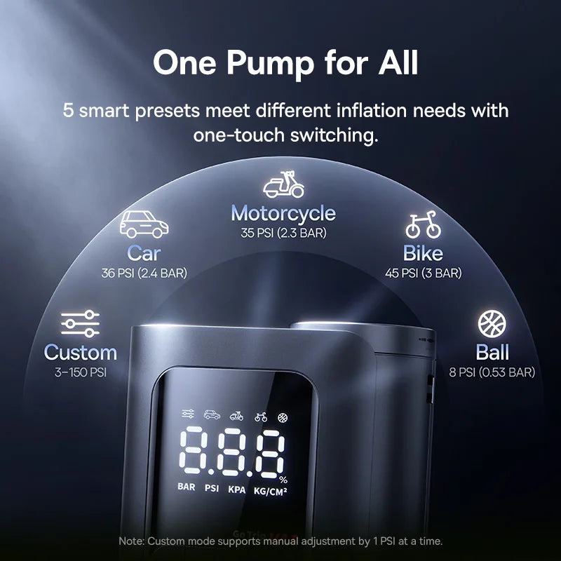 New Baseus GoTrip VA1 Pro/Max Car Air Pump 7500mAh Air Compressor Portable Tire Inflator for Motorcycle Bicycle Ball Car Pump