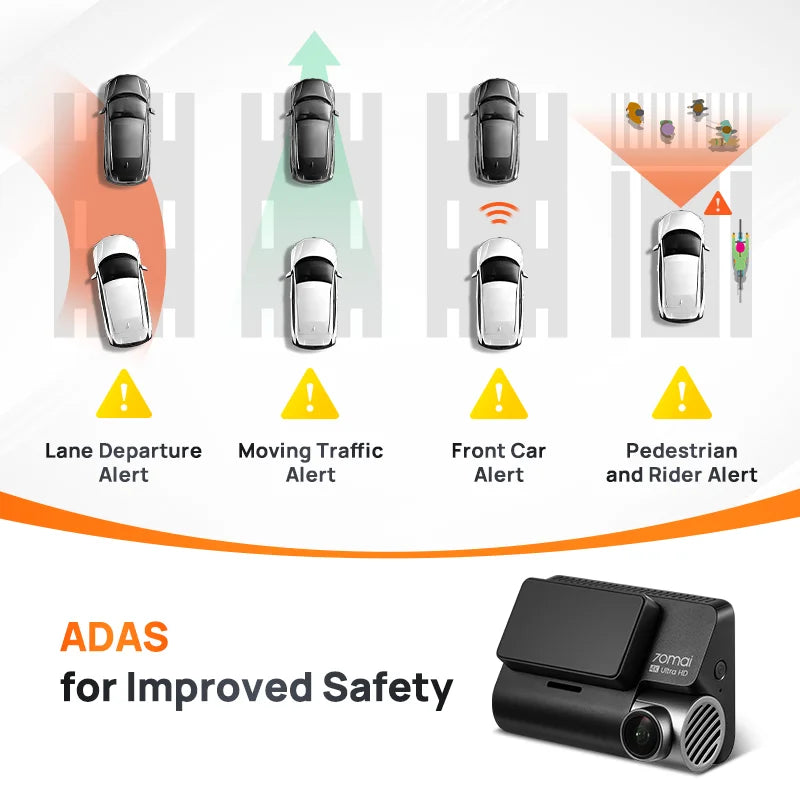 New 70mai Dash Cam A810S 4K HDR GPS ADAS Auto Record Dual-Channel Motion Detection 4G LTE Support Car DVR 70mai A810S 70mai A810
