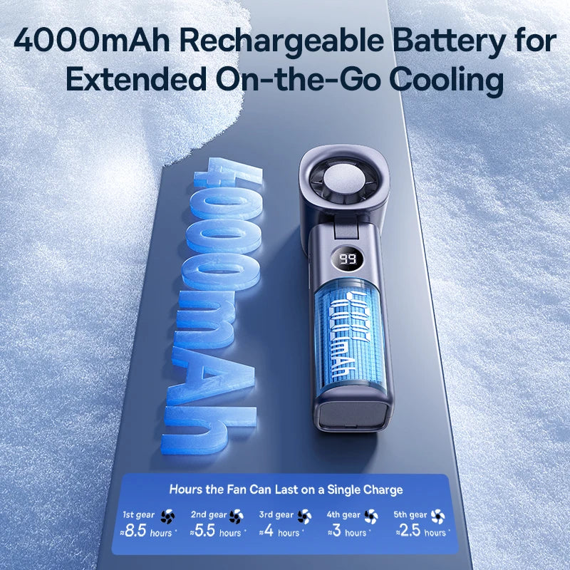 Baseus Portable Handheld Fan High-Speed Foldable Mini Fan 5 Speed Adjustable with 4000mAh Rechargeable Fan for Home&Outdoor&Car