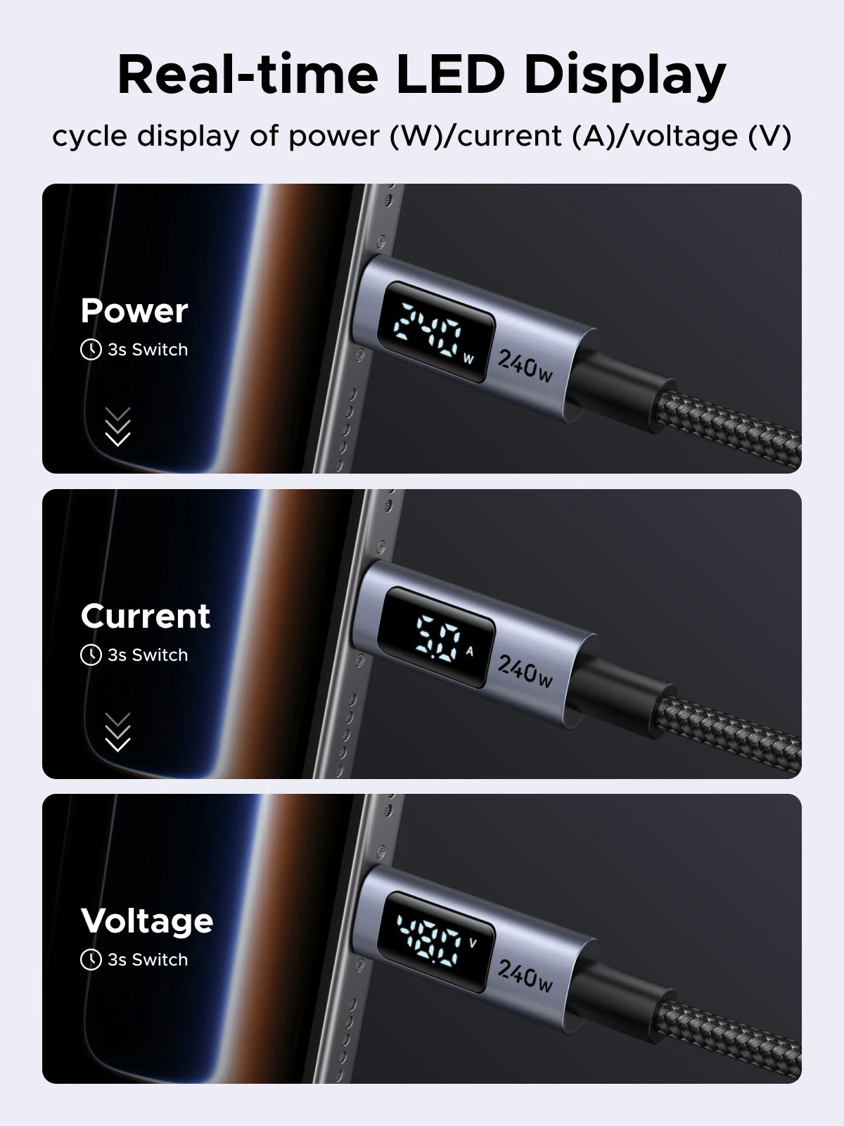 UGREEN USB-C Cable 240W Digital Display Screen PD3.1 Type-C Cord for Laptop MacBook iPhone 17 Samsung S25 Xiaomi Charger Fast